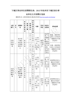 请问杭州的街道工作待遇如何?(说明下，是属于正式事业单位编制的招聘)？（杭州事业单位正式编待遇）-图1