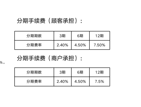 分期手机需要满足什么条件2021？（办手机分期会打固话给单位么）-图2