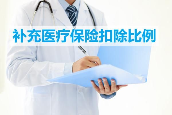 怎么知道公司有没有上补充医疗保险？（单位上补充医疗保险）-图1