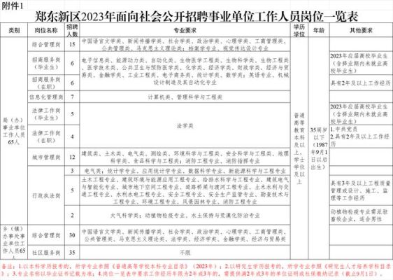 选调生试用期有年终奖吗？（贵州事业单位试用期工资）-图3