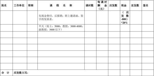 公职人员讲课能否领取讲课费？（本单位讲课费）-图1