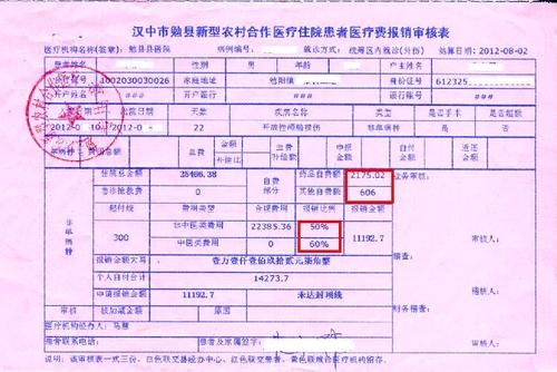 合作医疗报销完,保险公司还报吗？（住院报销后单位报）-图3