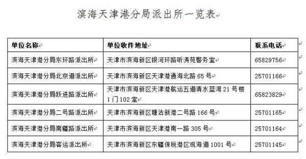 外地人身份证到期能在天津换证吗？（个人社保从吉林调到天津合适吗没有工作单位）-图2