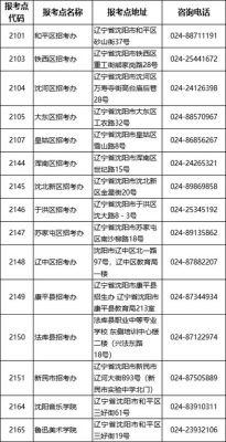 外地人身份证到期能在天津换证吗？（个人社保从吉林调到天津合适吗没有工作单位）-图1