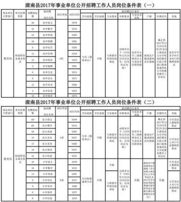 广州事业单位还有房补吗？（事业单位住房补贴怎么查询）-图2