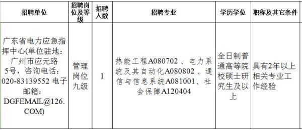 电力局是事业单位吗？（事业单位和电力局）-图3