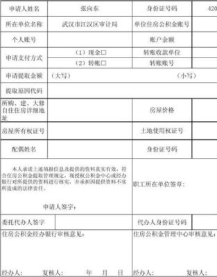 青岛事业单位怎么提取公积金？（青岛市单位住房公积金基础信息变更申请表）-图2