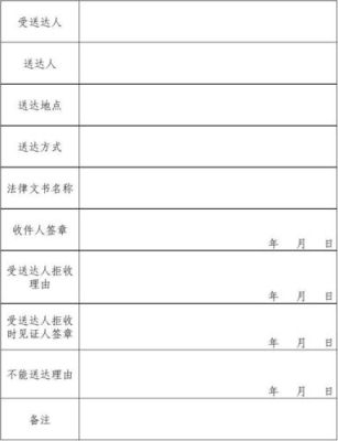 邮寄送达法律文书，拒收能否视为已送达？（单位文件被拒收 视为送达）-图1