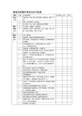 铺备用床的评估术语？（评估床单位包括安全）-图1