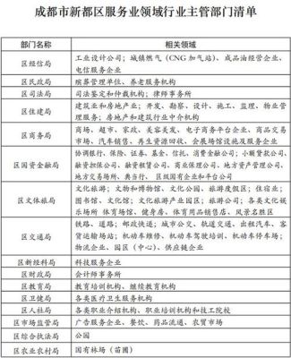 主管的十大优点？（单位常年无事作 主管局）-图2