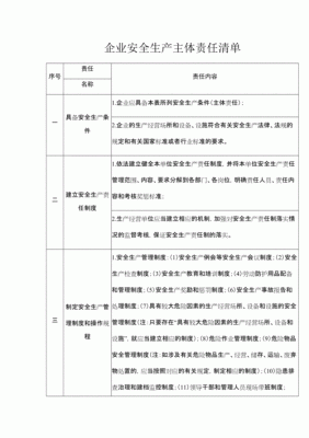 企业安全生产社会责任有哪些？（建设单位安全生产责任）-图1