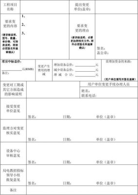 安置房民生工程，原认可的图纸，不知情的情况下变更怎么去维权。？（承建单位变更申请）-图1