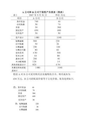 供应商变更名称，新旧名称都有应付款，怎么冲销旧名称的应付款？（单位换会计）-图3