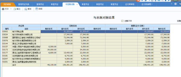 对公账户对账的方式有哪几种？（与在单位对账的方法适用于）-图3