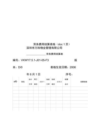 劳务扣费一般有哪些？（用工单位费用）-图2