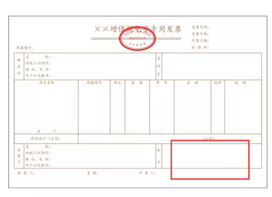 公司营业执照写消防器材开票范围有哪些？（仪器维修发票单位）-图2