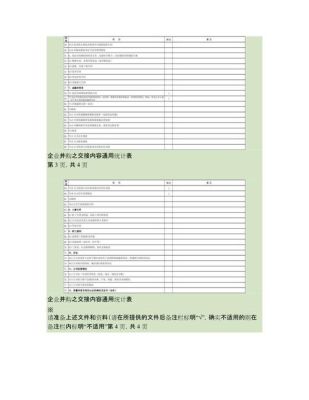 企业合并主要交接事项有哪些？（单位合并 资产交接）-图3