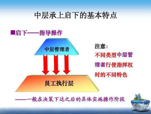 底层中层上层人的区分？（事业单位  私企中层）-图2