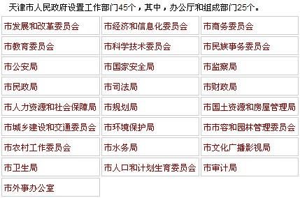 地方政府有那些部门？这些部门是属于什么性质的单位？（单位类型有哪些）-图3