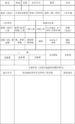 在三甲医院工作算基层工作经历吗？（事业单位合同工算基层工作经历吗）-图2