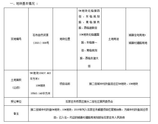 划拨用地能否重新建设？（单位划拨用地如何改为建设用地）-图3