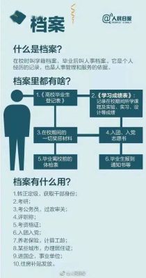 事业单位档案被弄丢了投诉到哪里？（单位丢失个人档案如何维权）-图1