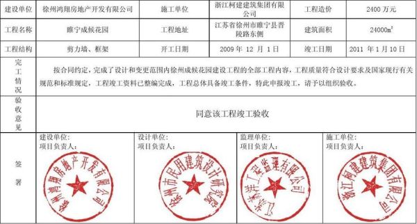 竣工验收后质监站出具什么？（江苏省单位工程竣工验收证明书）-图3