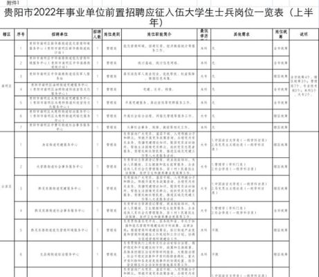 事业单位应征入伍需要去当兵几年？（当兵12年安排事业单位）-图2