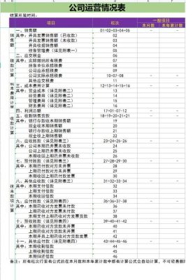 什么样的公司需要做账？（什么规模的单位必须建账）-图1