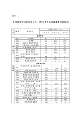 事业单位装修标准？（事业单位房屋维修费）-图1