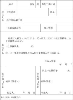 最新事业单位丧葬费和抚恤金通知？（2016事业单位病故丧费）-图1