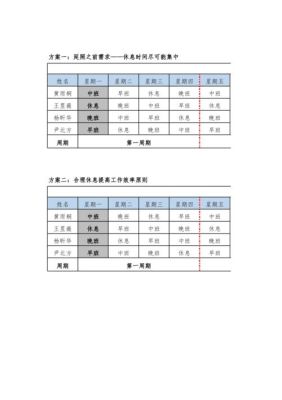 三班倒的事业单位有哪些？（三班倒工作事业单位）-图1