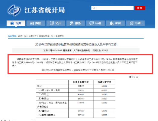 江苏省内社保转移是全部吗？（江苏单位交的社保转移多少）-图2