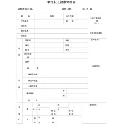 单位体检适用职工范围？（用人单位都体检什么）-图2