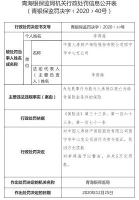 保险公司不给承保险种怎么处罚？（未按规定承保风险单位）-图1