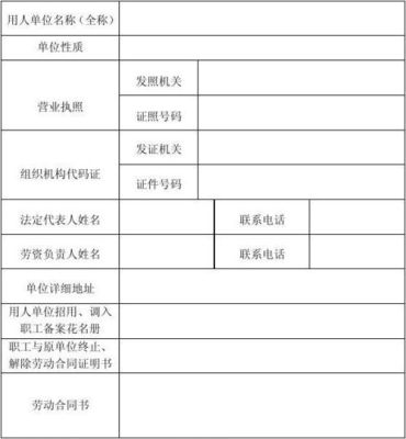 广东同省不同市需要异地备案吗？（2014广州市用人单位办理劳动用工备案）-图3