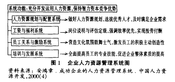 人事复杂应该怎么面对？（单位人事复杂）-图2