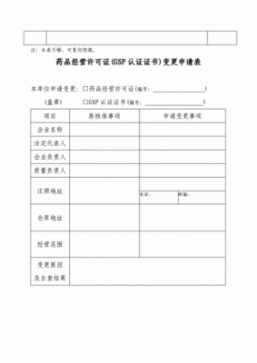 药品经营许可证变更名称怎么填写？（企业所属药品经营单位情况表）-图2