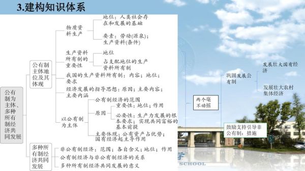 全民所有制与集体所有制的区别和区分？（事业单位和全民所有制）-图1