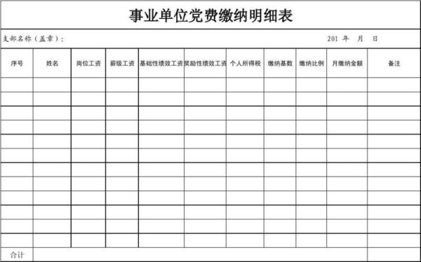 事业单位党费收入和支出应该怎样记账？（机关单位会计怎么做帐）-图2