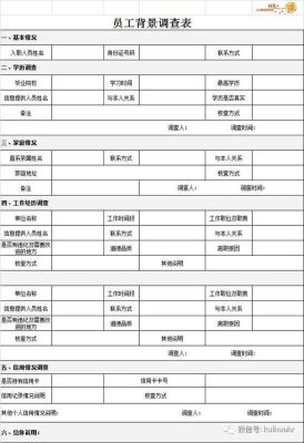 工商银行背景调查哪些内容？（工作单位背景调查联系人怎么填）-图1