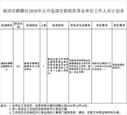 全额拨款一般都有哪些单位？（全额拨款事业单位有哪些）-图1