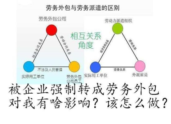 外包和编外有什么区别？（什么单位是外包编制）-图2