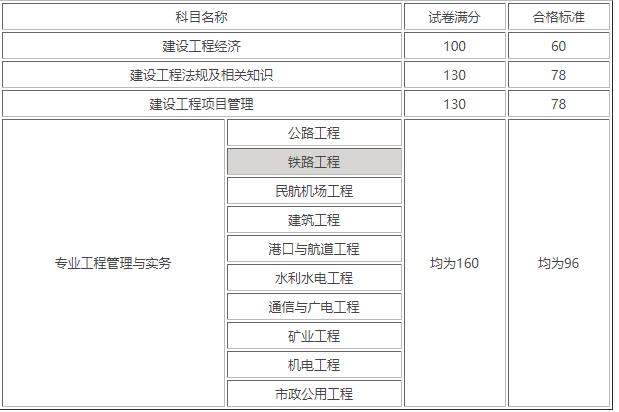 一建机电建设单位拒绝合理吗？（一建公告后单位拖着不给钱）-图1