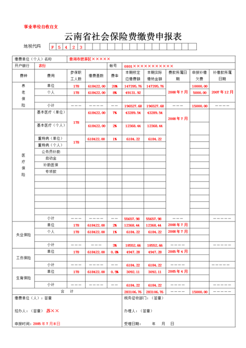 自收自支是正式编制吗？（自收自支的事业单位）-图2