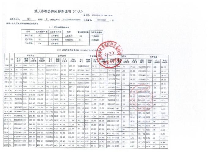 外地社保怎么转入重庆？（重庆市参保单位成建制转移人员清单）-图3