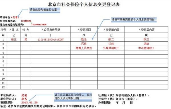 企业名称变更，社保处如何办理？（社保单位名称变更）-图1