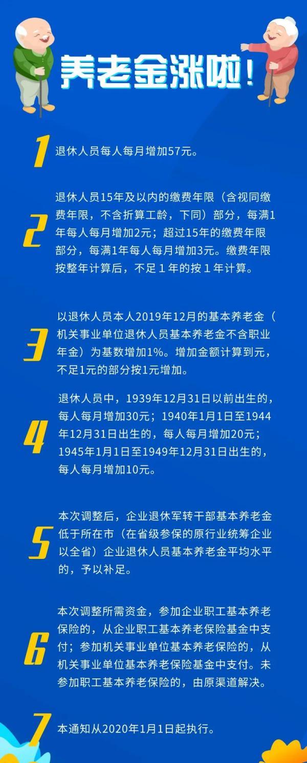 关于事业单位退休退职的暂行办法？（事业单位退职规定）-图2