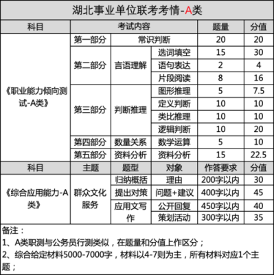 事业单位法律专业考什么？（事业单位考试 法律部分）-图2