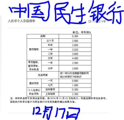 民生银行存5000万有什么待遇？（民生银行单位存款）-图2